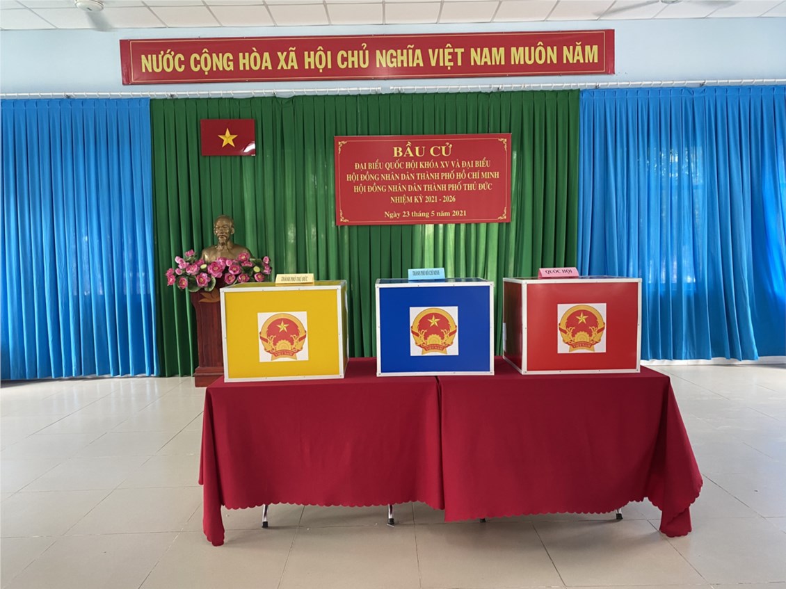 Ảnh đại diện